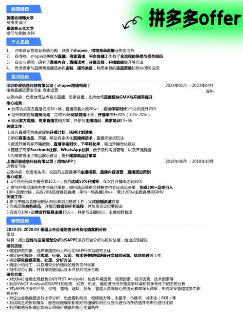 独立站运营岗位具体工作内容有哪些？如何打造专业简历？