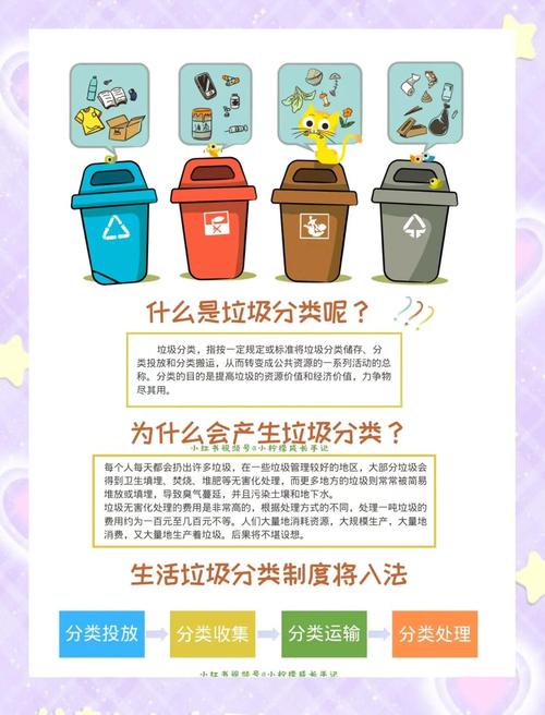 如何通过增强学习和通道机制优化垃圾分类效果？