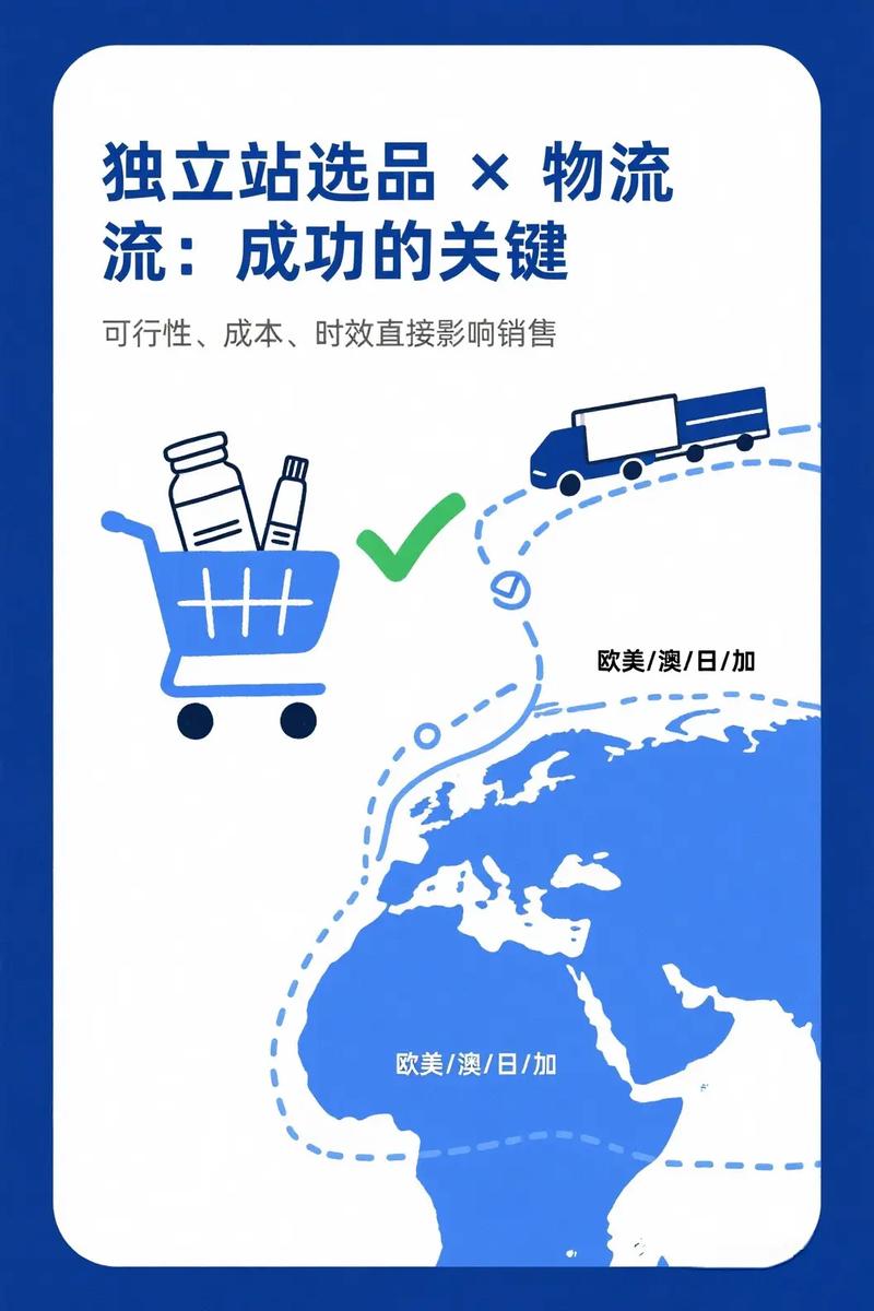 独立站卖家如何挑选最适合的物流渠道以优化国际运输体验？