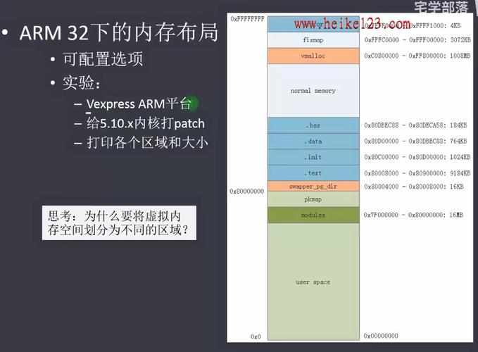 使用cmatrix优化Linux内存，能显著提升系统运行效率吗？