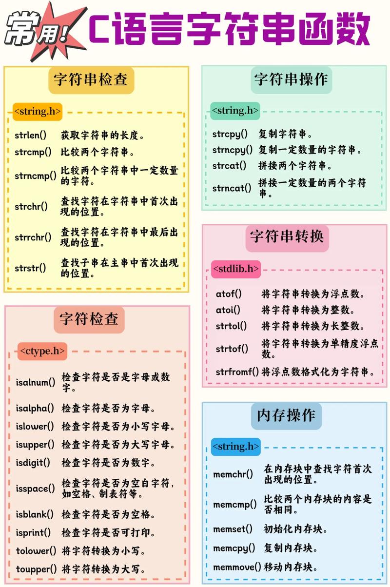 这串字符串是什么意思，能否详细解释一番？