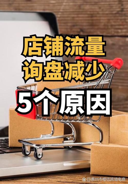 双十二爆款提前预热，直通车托管能加速流量吗？
