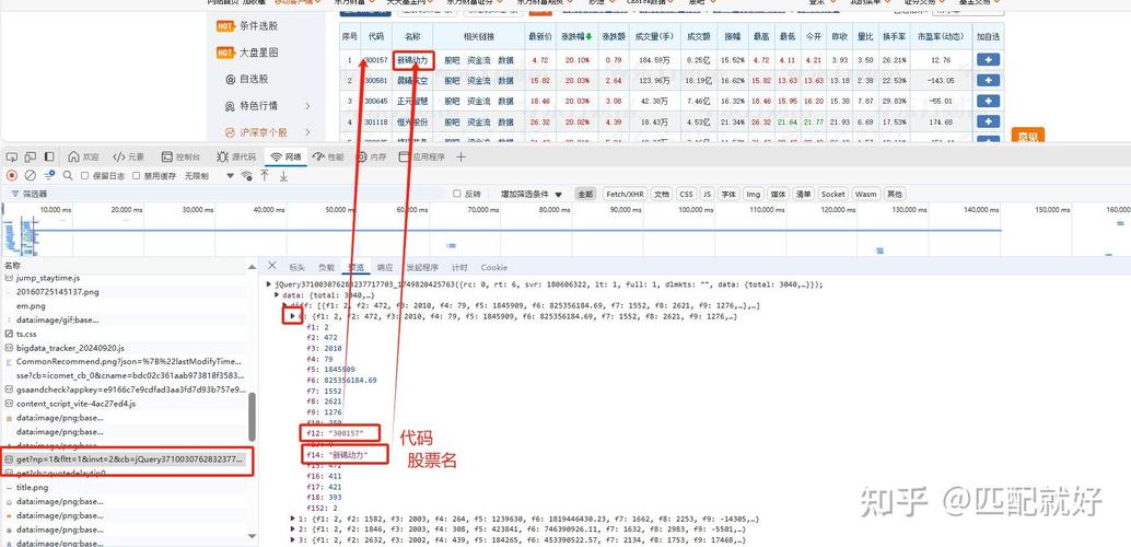 如何用Python从东方财富网抓取股市行情数据？