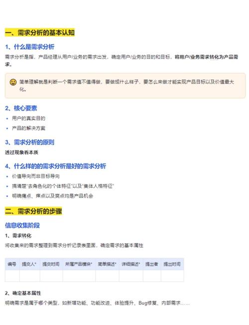 如何通过优化，更精准地捕捉用户需求？