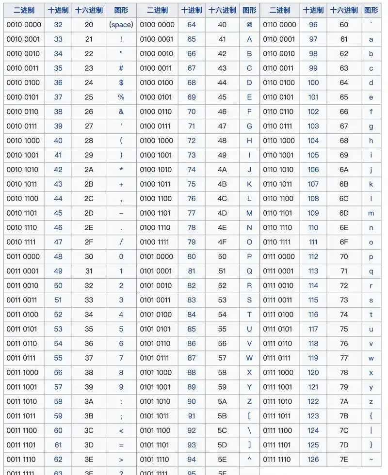 win10正式版具体版本号是几？