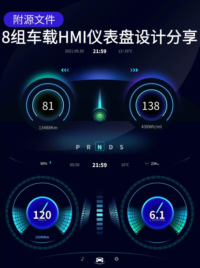 如何使用Echart结合圆形绘制出精美的仪表盘图表？