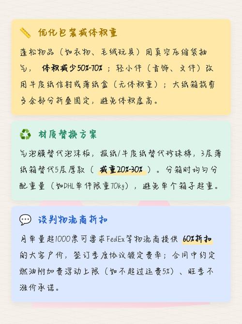 如何快速找到美国小包公司电话，跨境新手如何降本40%避免踩坑？