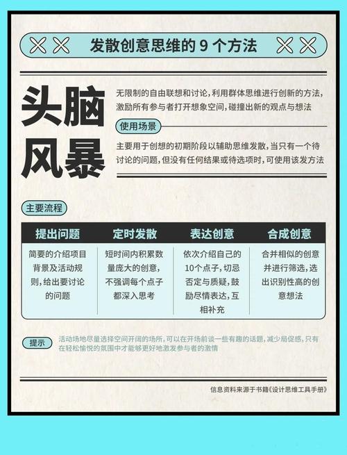 灵感源泉关键词宝库，如何激发创意无限潜能？