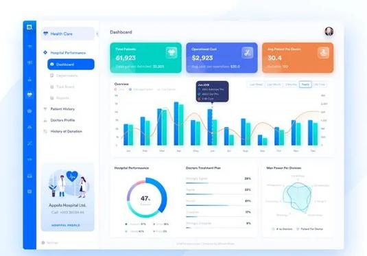 Django作为Python Web开发框架，如何成为高效构建应用程序的优选方案？