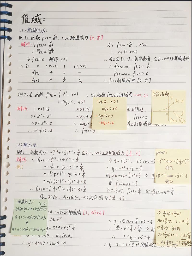 数据库中域值具体指的是什么？
