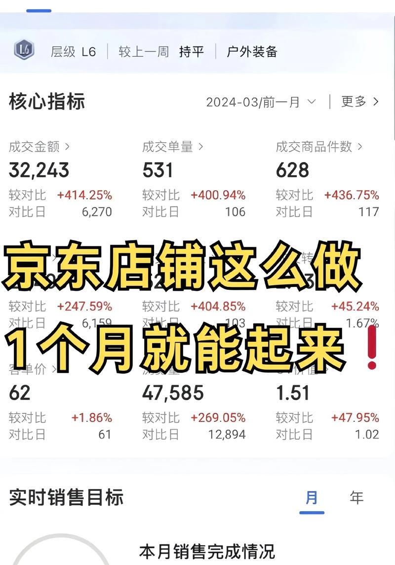 如何快速打造京东店铺爆款，实现结构精简的爆款速成策略？