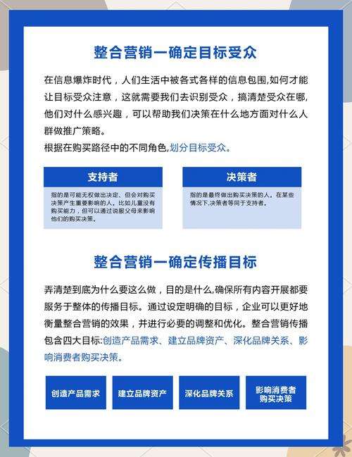 如何将网站推广作为网络营销的关键一步来实现高效转化？