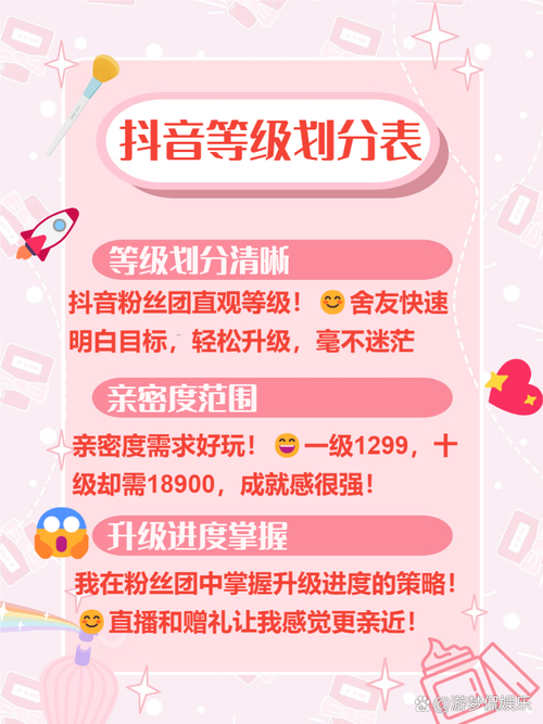 抖音粉丝团人数上限是多少？加团有上限吗？人数不限，加团无上限！