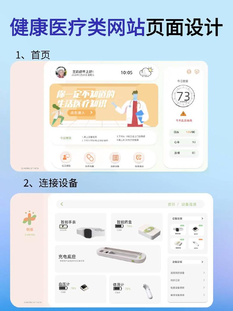 如何设计构建一个用户友好的健康信息平台网页界面？