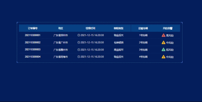 ListView滚动需求如何高效实现？