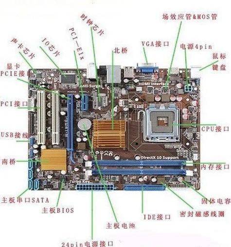 专业网站建设硬件配置详解与要求指南，有哪些具体细节需要注意？