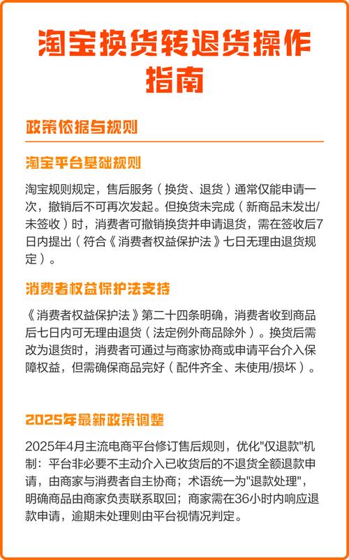 淘宝商品为何没有换货选项？满足哪些条件才能享受新货换货服务？
