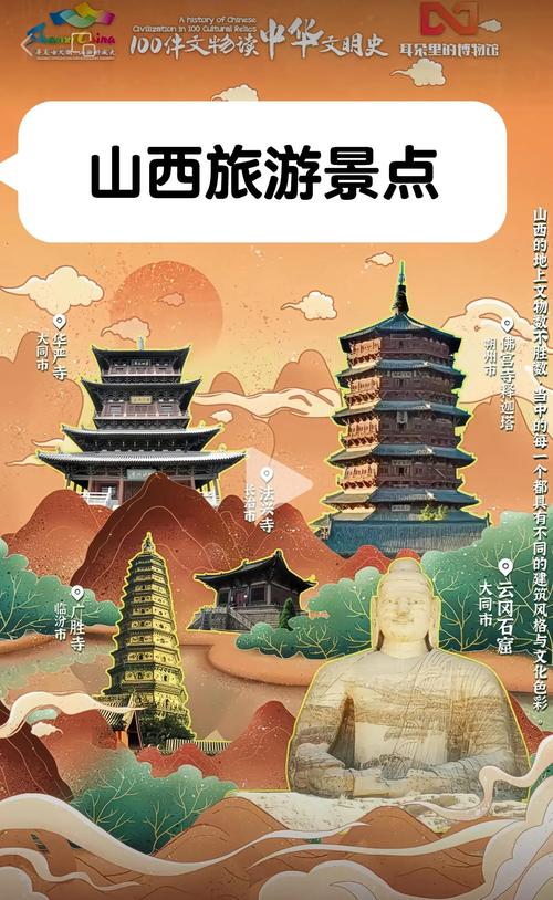山西如何打造具有地域特色的专属官方网站？