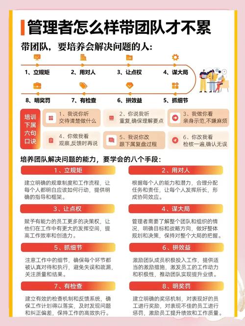 如何通过精编关键词，吸引SEO领域的顶尖人才加入我们的团队？