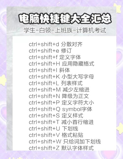 如何快速掌握并使用CorelDRAW(CDR)软件的完整快捷键大全？