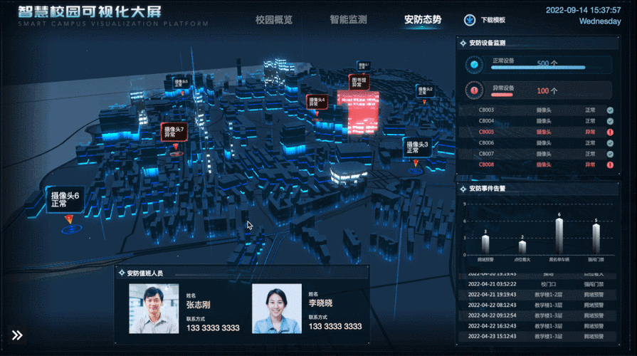 在mapboxgl中，如何利用插值表达式实现动态数据可视化效果？