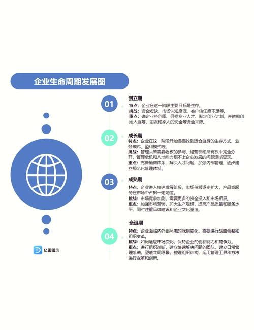 如何通过数据洞察，解锁企业成长的密码？