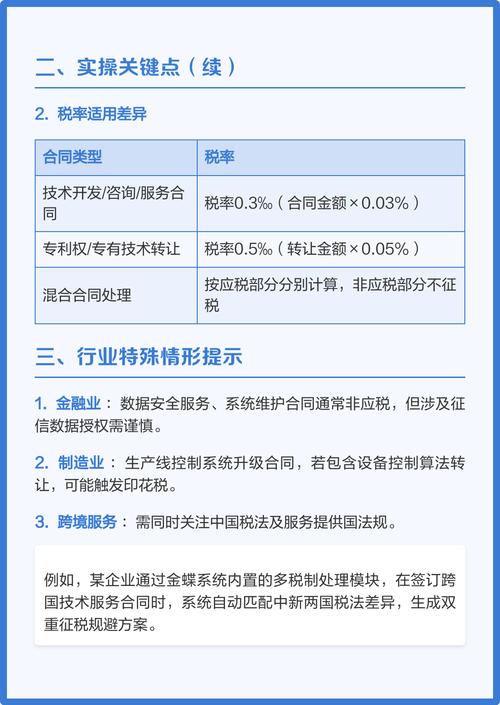 网站设计合同与印花税，如何构建优质体验的全面保障？