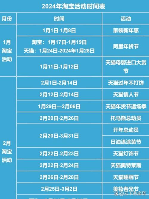 2024年淘宝满减活动具体时间是什么时候？优惠详情有哪些？