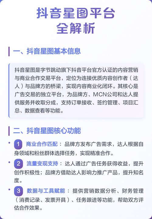 抖音星图星智投如何成为品牌推广的新利器，一键触达海量星粉？