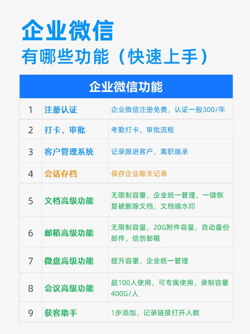 如何通过PHP实现微信企业付款到个人零钱功能？