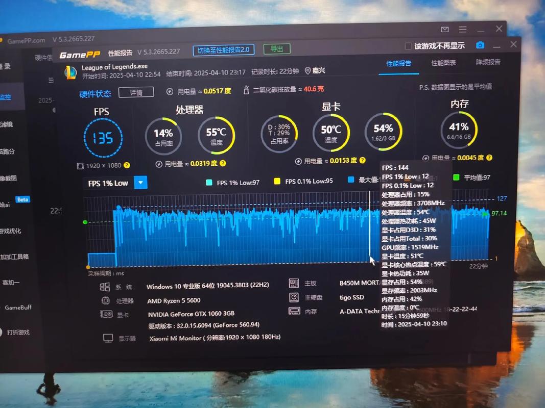 1650显卡能否流畅运行英雄联盟游戏？