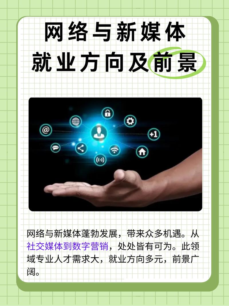 如何深度探讨广告网站建设与规划，并获取专业就业方向指南？