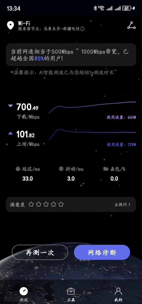中国电信系统所使用的数据库是什么型号？