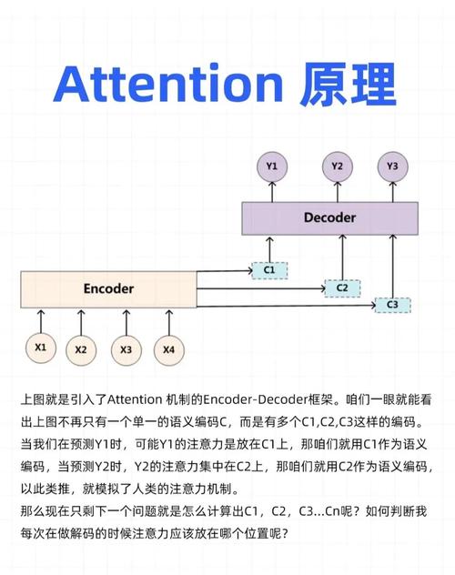 为什么在forEach中使用await会导致异步操作失效？