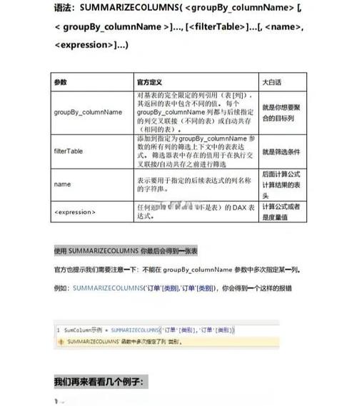 如何精准量化CentOS Swapper效率，进而优化系统性能？