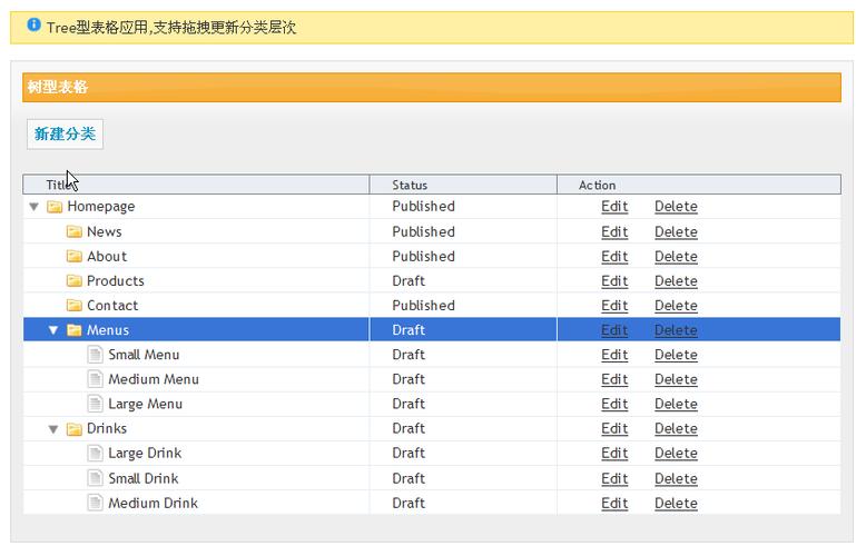 如何用asp.net、jQuery HighCharts和MVC 2构建长尾词条形图？