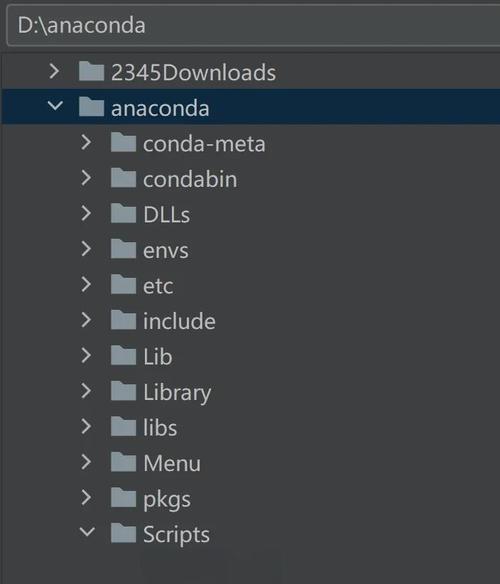 PyTorch中__init__、forward和__call__方法具体如何使用？