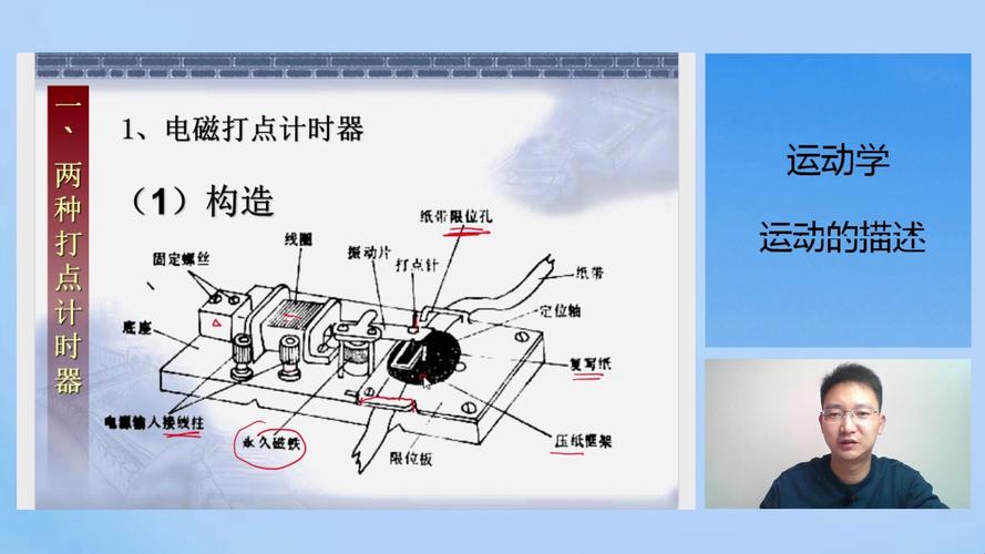 智能指针的原理、类型和应用场景，如何构成一个完整的基础详解？