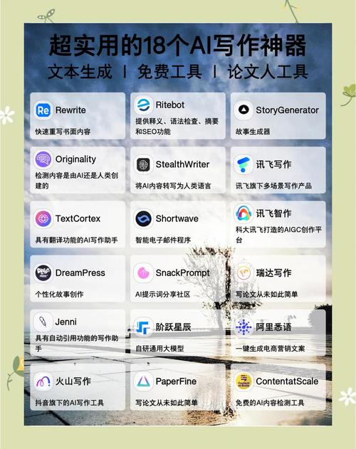 如何通过开启AI写作软件，引领创作效率实现飞跃式提升？