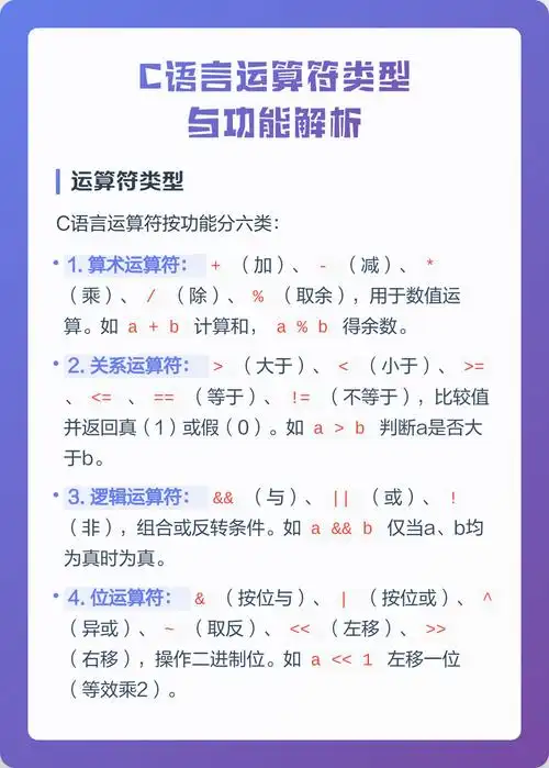 如何实现C语言中分数类运算符重载的实践方法？