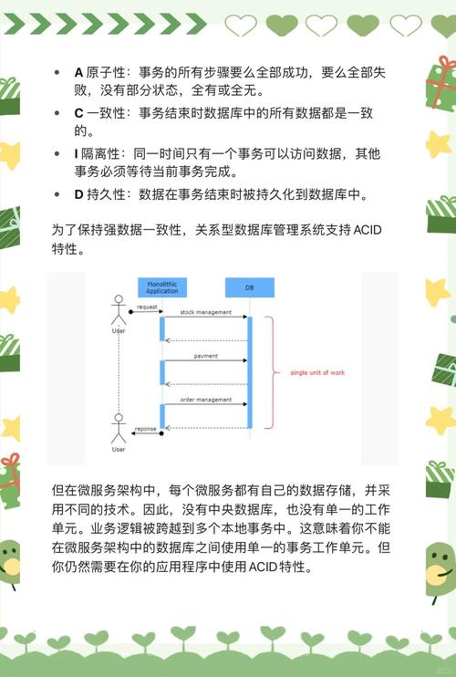 微服务架构下，如何确保数据在不同服务间的一致性？