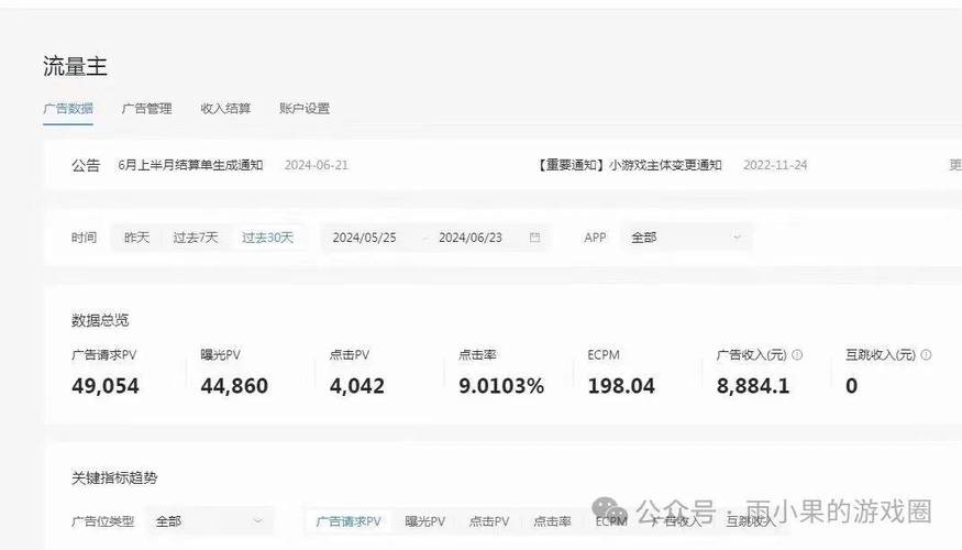 百度联盟广告精准投放如何提升收益，揭秘实际收入情况？