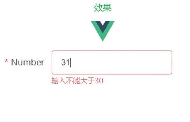 element表单校验失效问题详解，如何有效解决？