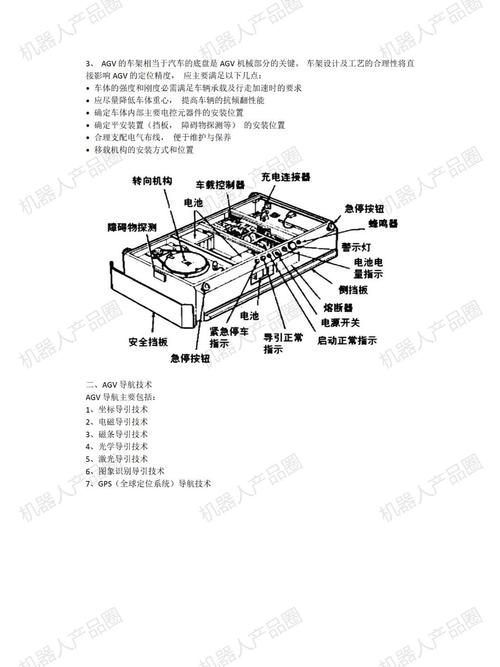 一个多月封闭，老手机械手与AGV搬运项目总结如何？