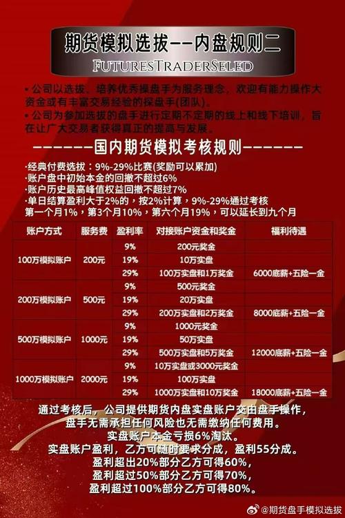 如何从新手成长为月入3万的CPA广告联盟操盘达人？