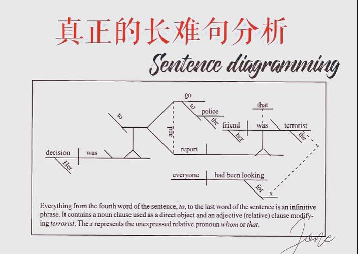如何构建一个长尾来确保Yii框架中的错误处理机制对应用程序稳定性的持久维护？