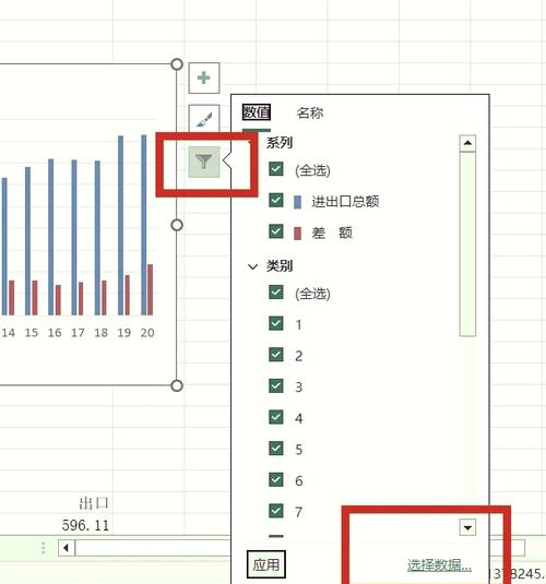 echarts横坐标值自动隐藏，如何显示全部内容？