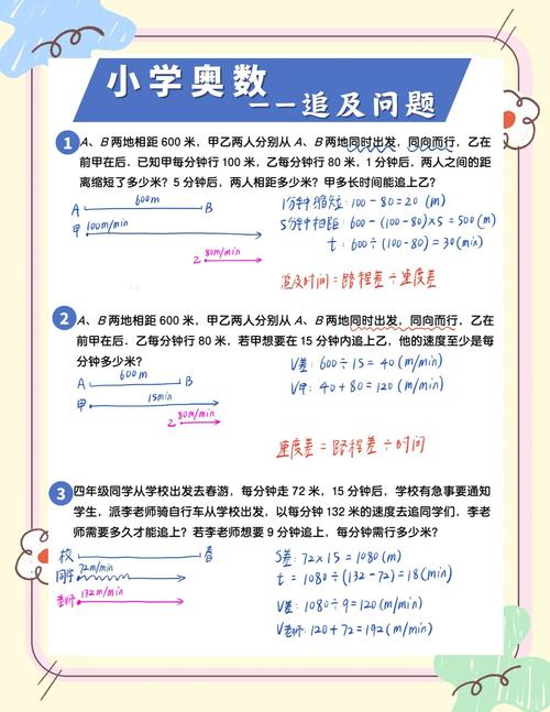 如何优化追逐算法的更新时机以应对的挑战？