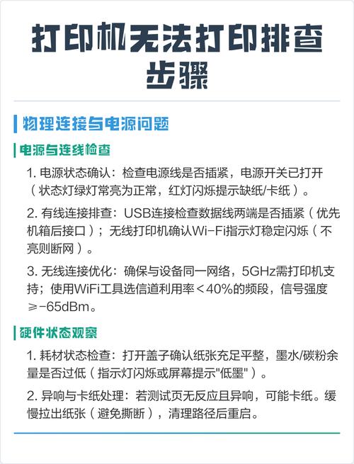 共享打印机无法打印，如何排查并解决打印故障的问题？