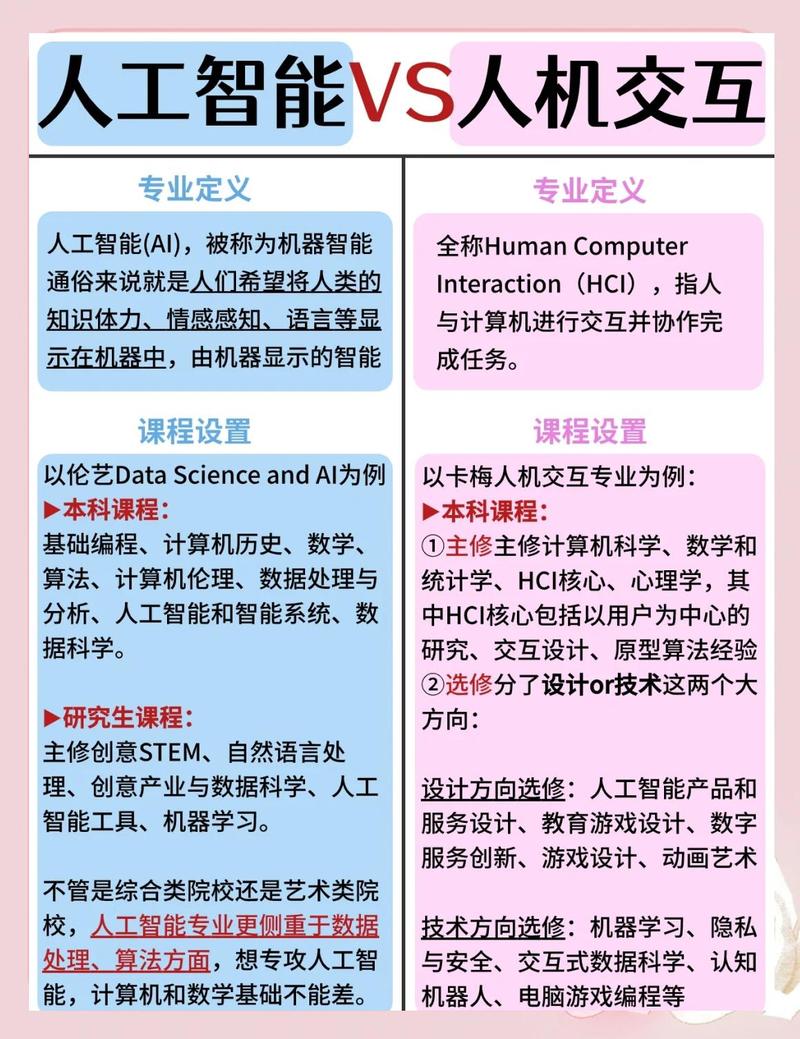 Go语言中iota常量设计的初衷究竟是什么，其背后的设计理念有何独到之处？